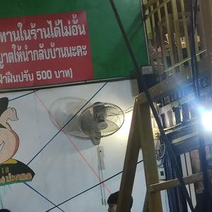 รูปภาพที่ 6