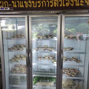รูปภาพที่ 8