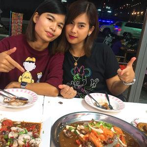 รูปภาพที่ 2