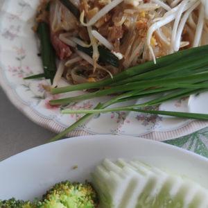 รูปภาพที่ 6