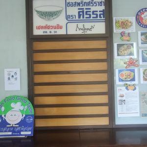 รูปภาพที่ 4
