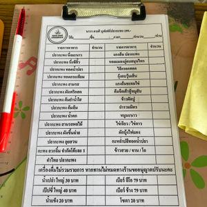รูปภาพที่ 4