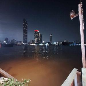 รูปภาพที่ 6