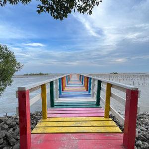 รูปภาพที่ 7