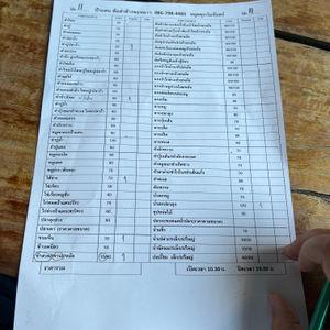 รูปภาพที่ 2