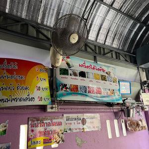 รูปภาพที่ 4