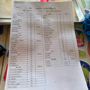 รูปภาพที่ 6