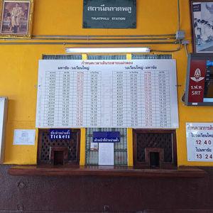 รูปภาพที่ 1