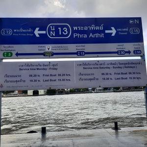 รูปภาพที่ 4