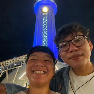 รูปภาพที่ 1