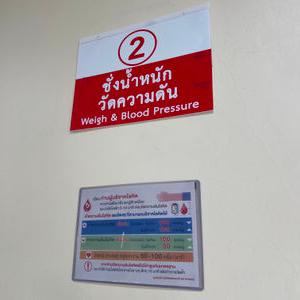 รูปภาพที่ 6