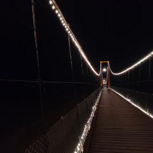 รูปภาพที่ 1