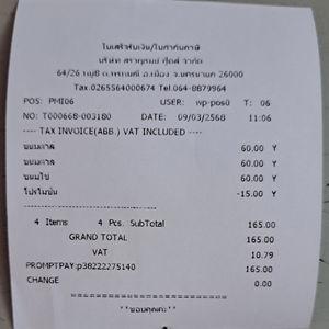รูปภาพที่ 1