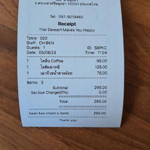 รูปภาพที่ 2