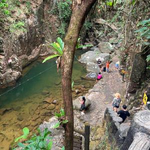 รูปภาพที่ 6