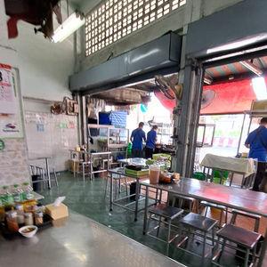 รูปภาพที่ 1