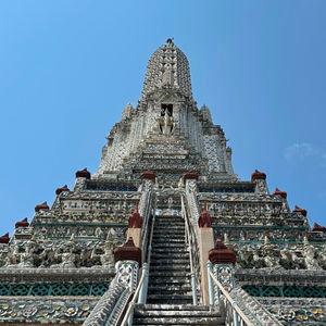 รูปภาพที่ 6