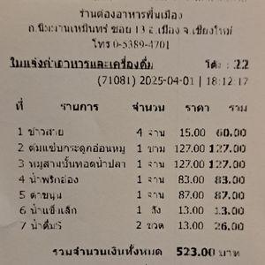 รูปภาพที่ 1