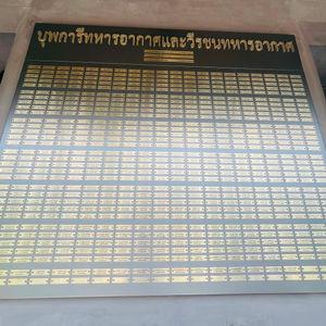 รูปภาพที่ 8