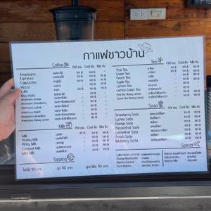 รูปภาพที่ 1