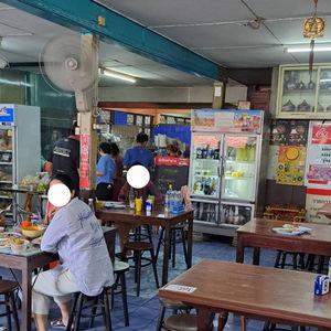 รูปภาพที่ 1