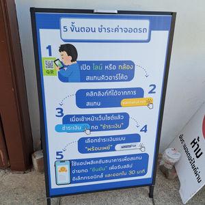 รูปภาพที่ 2