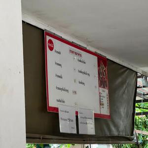 รูปภาพที่ 4