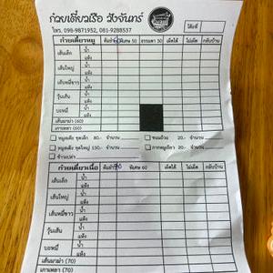 รูปภาพที่ 1