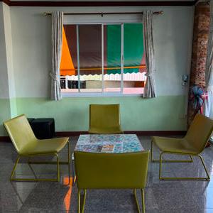 รูปภาพที่ 2