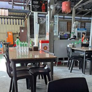 รูปภาพที่ 1