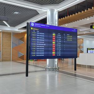 รูปภาพที่ 8