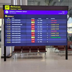 รูปภาพที่ 3