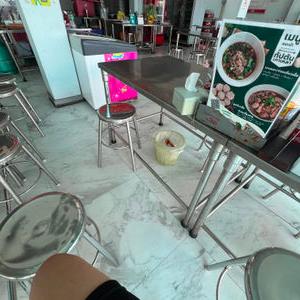 รูปภาพที่ 3