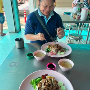 รูปภาพที่ 1