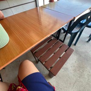 รูปภาพที่ 2