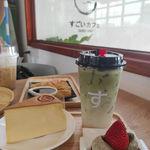 รูปภาพที่ 2