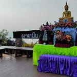 รูปภาพที่ 1
