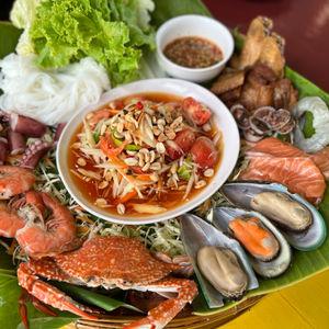 รูปภาพที่ 1