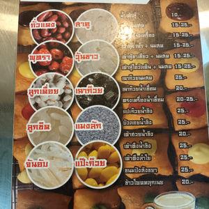 รูปภาพที่ 3