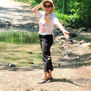 รูปภาพที่ 3