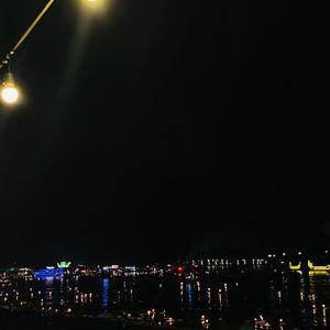 รูปภาพที่ 3