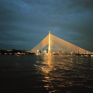 รูปภาพที่ 1