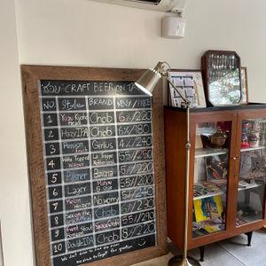 รูปภาพที่ 4