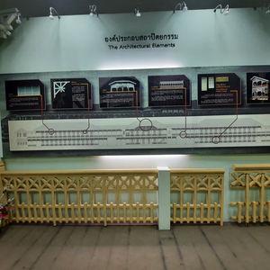 รูปภาพที่ 1