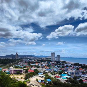 รูปภาพที่ 2