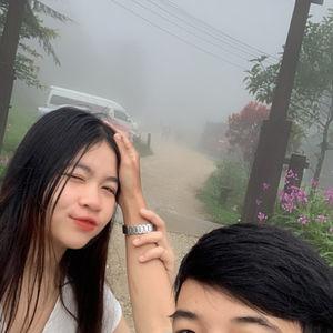 รูปภาพที่ 6