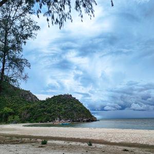 รูปภาพที่ 1