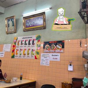 รูปภาพที่ 1