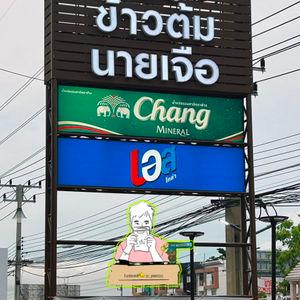 รูปภาพที่ 1