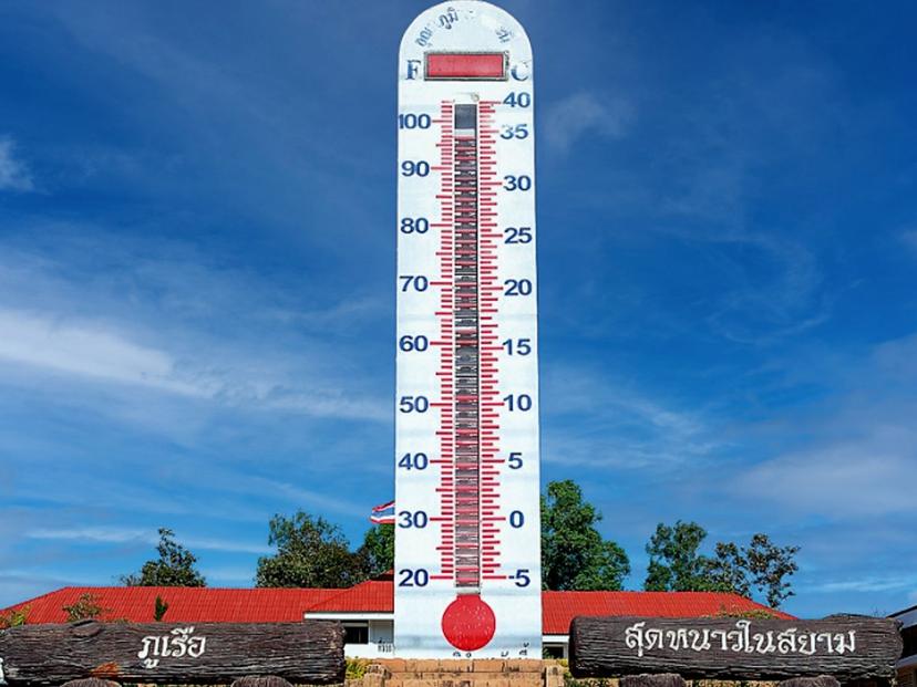 Phu Ruea Thermometer